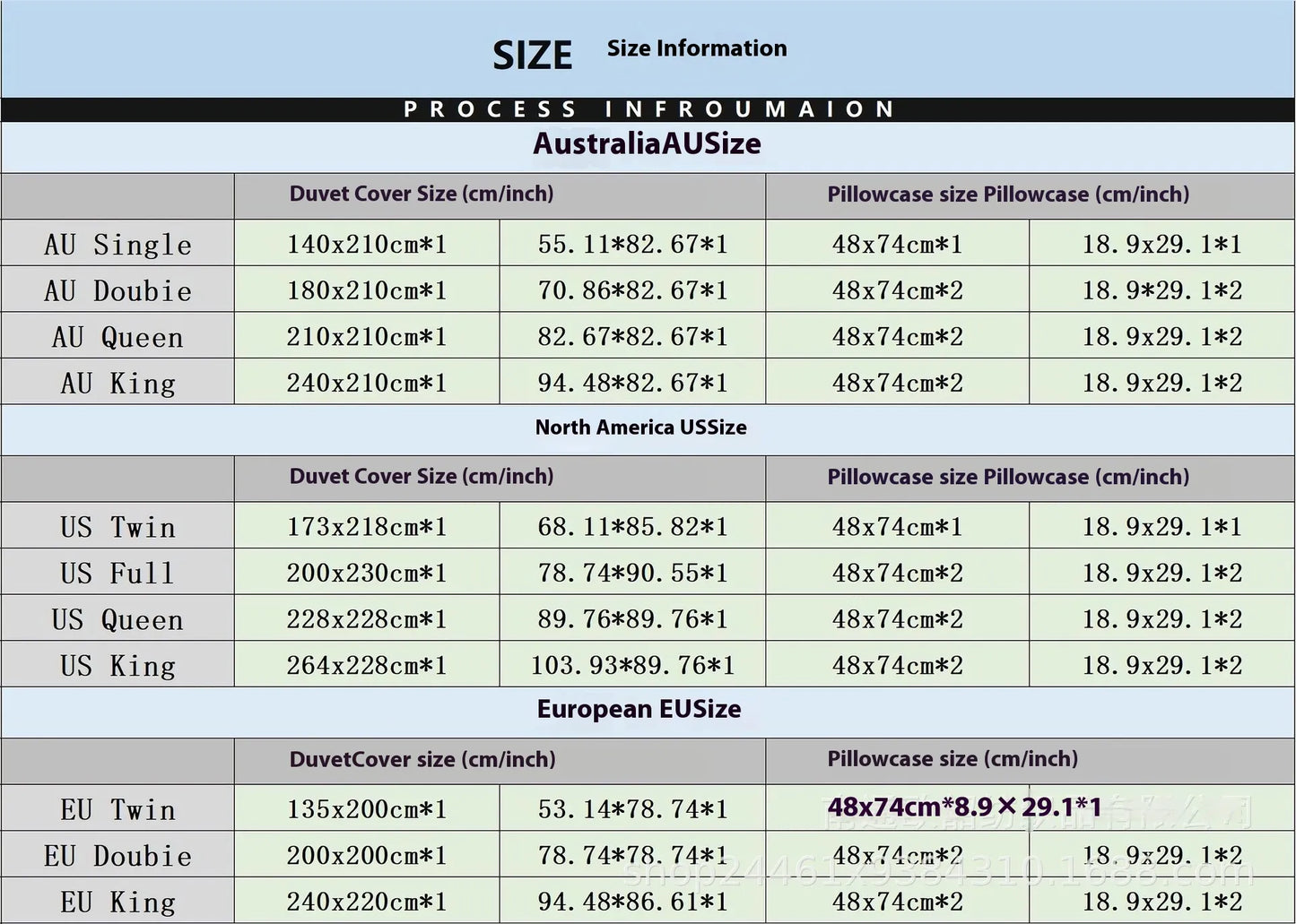 Piece Christmas Bedding Set – Digital Print Featuring Santa Claus, Christmas Tree & Snowman
