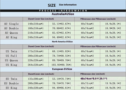 Piece Christmas Bedding Set – Digital Print Featuring Santa Claus, Christmas Tree & Snowman